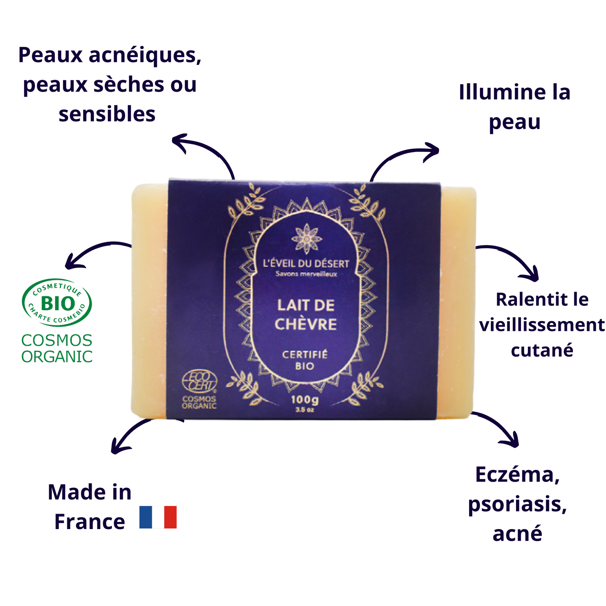 bienfaits savon au lait de chèvre